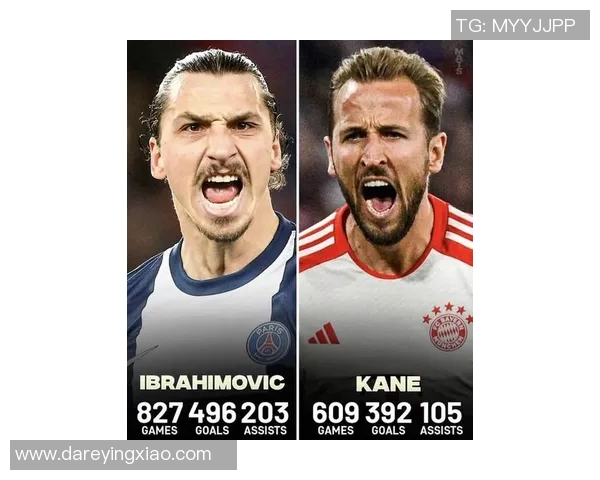 瑞典足球明星盘点从伊布到新星的辉煌历程与成就