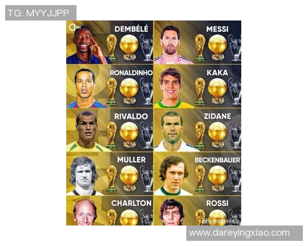 全球足球明星财富榜揭晓谁是最富有的绿茵传奇 全球足球明星财富榜揭晓谁是最富有的绿茵传奇