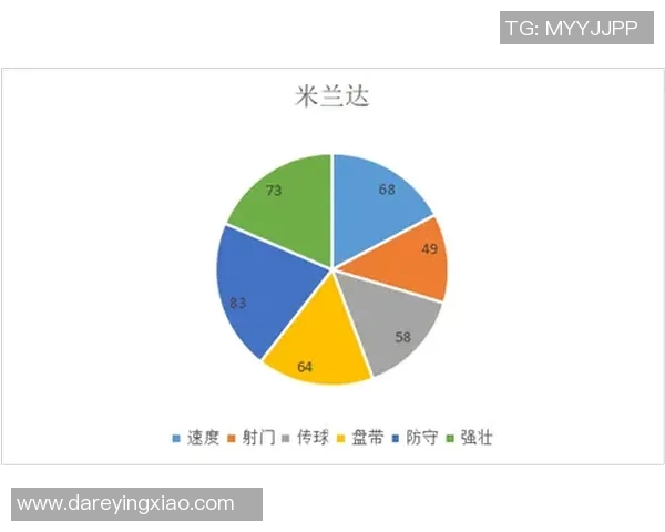 武汉羽毛球队防守策略揭秘：从技术到心理的全面解析