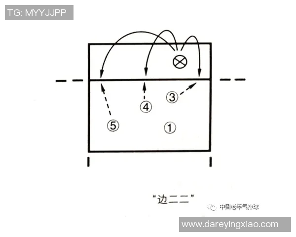深圳排球队中路突破战术解析与实战应用探讨