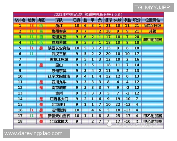 深圳网球队以77分领跑精英赛积分榜展现强劲实力 深圳网球队以77分领跑精英赛积分榜展现强劲实力